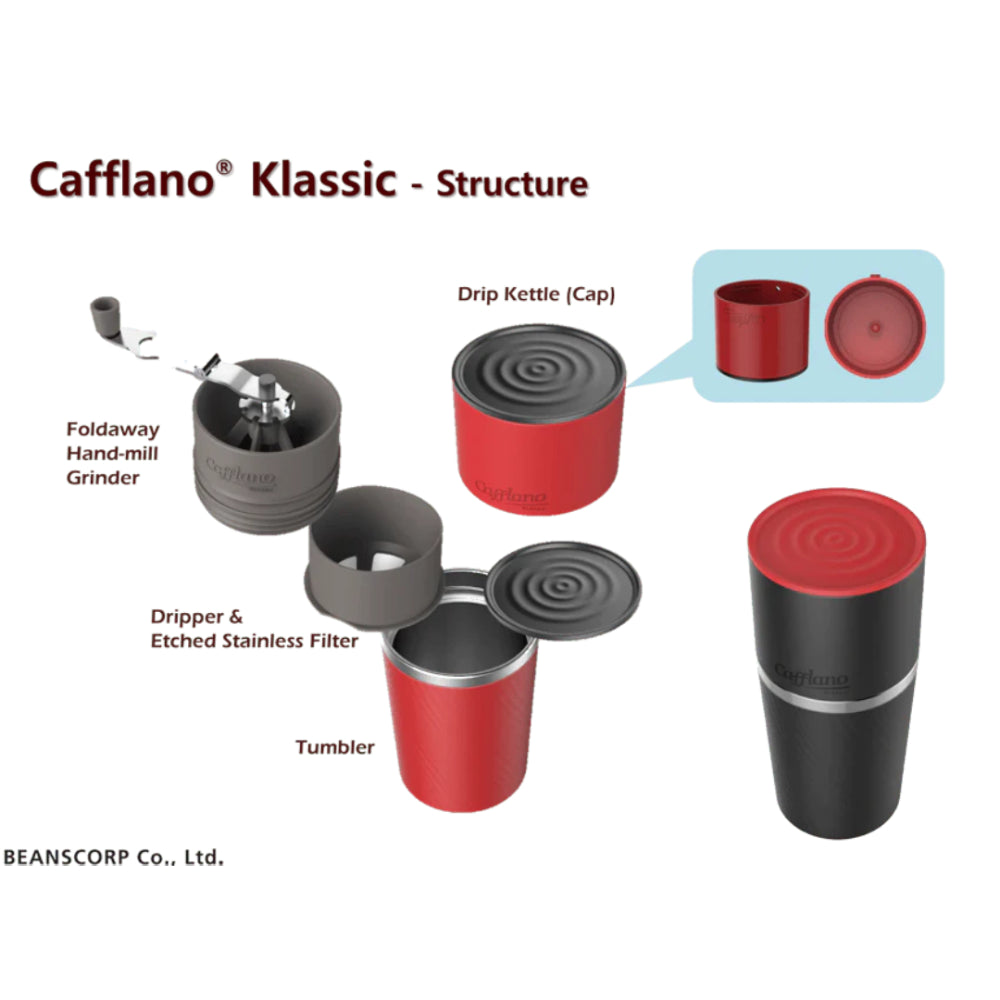 Cafflano Klassic All-in-One Coffee Maker