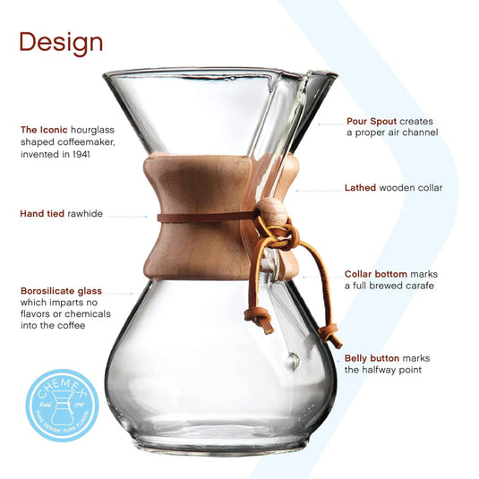 Chemex Classic Series 6-cup pour-over coffeemaker with the signature wood collar and leather cord. design image