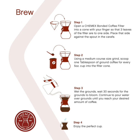Chemex Classic Series 8-cup pour-over coffeemaker with the signature wood collar and leather cord. Step by Step image guide