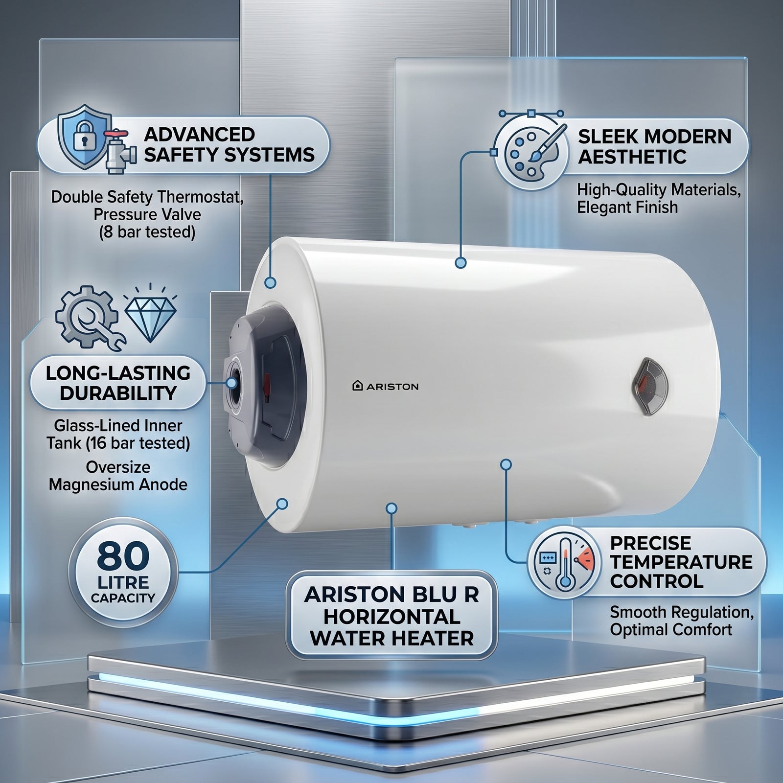 Ariston Electric Water Heater Horizontal BLU R, 80 L - White
