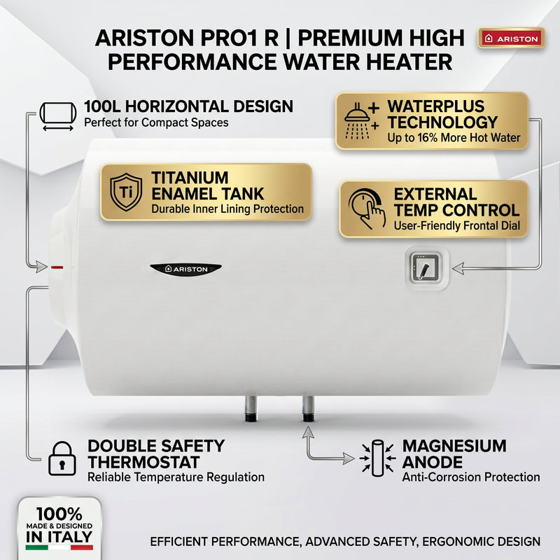 Load image into Gallery viewer, Ariston Electric Water Heater Horizontal PRO1 R Italy, 100 Liter - White

