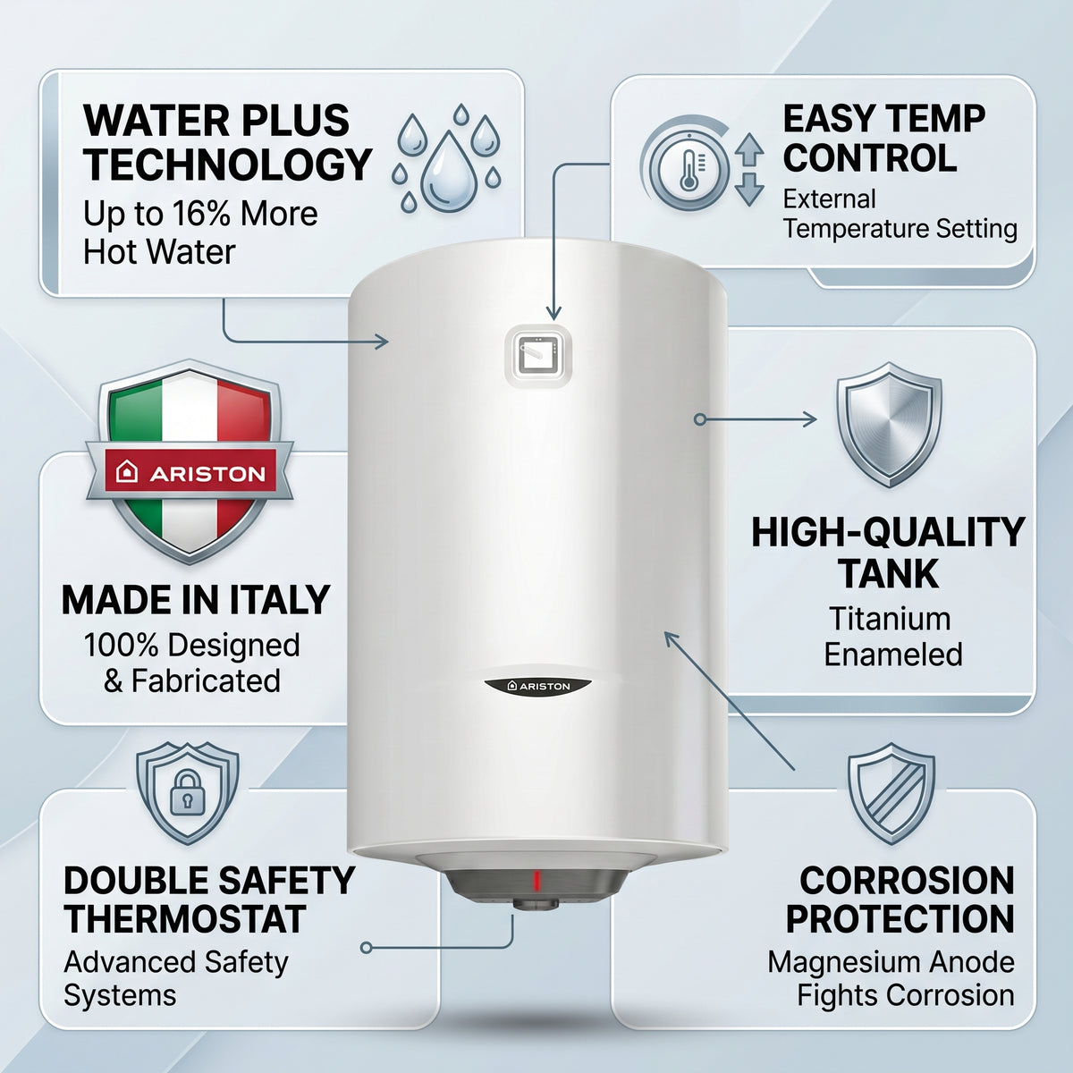 Ariston Electric Water Heater Vertical PRO1 R Italy, 100 Liter - White