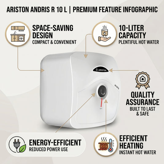 Ariston ANDRIS R 10 L Undersink Unvented Electric Storage Water Heater