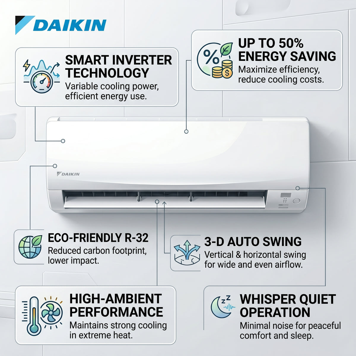 Daikin FTKM28PVMK / RKM28PVMK - High-Efficiency Air Conditioning Solution