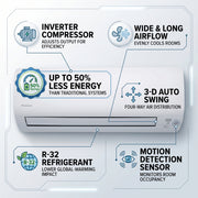 Daikin 2.0 Ton FTKM24PVMK / RKM24PVMK - Energy-Efficient AC for Ultimate Comfort