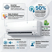 Daikin Air Conditioner 1.5 Ton FTKM18PVMK / RKM18PVMK - Powerful, Quiet, and Eco-Friendly