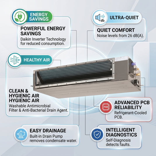 Daikin Ducted Split 4.5 Ton | 15.8 kW | 6.0 HP | 54,000 Btu/h Air Conditioner  FDMF54AVMK / RZF54AYMK