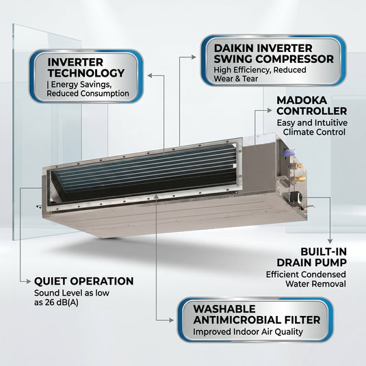 Daikin Ducted Split Air Conditioner 2.0 Ton 7.0 kW 2.6 HP 24,000 Btu/h FDMF24AVMK / RZF24AVMK
