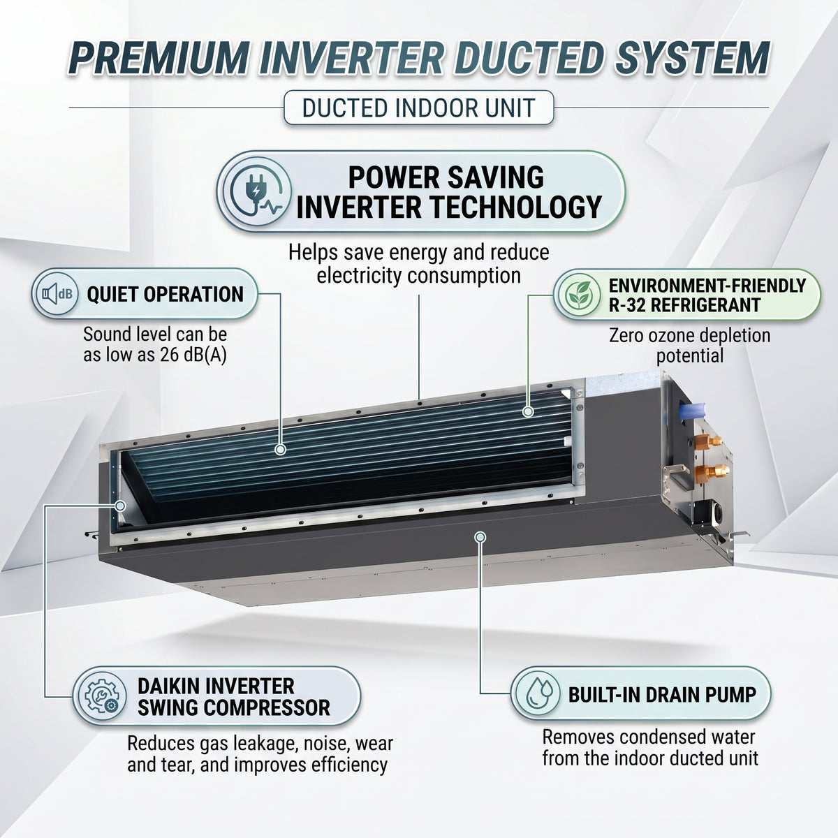 Daikin Ducted Split 3.0 Ton | 10.0 kW | 3.8 HP | 34,000 Btu/h Air Conditioner FDMF36AVMK / RZF36AVMK
