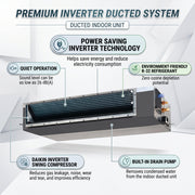 Daikin Ducted Split 3.0 Ton | 10.0 kW | 3.8 HP | 34,000 Btu/h Air Conditioner FDMF36AVMK / RZF36AVMK