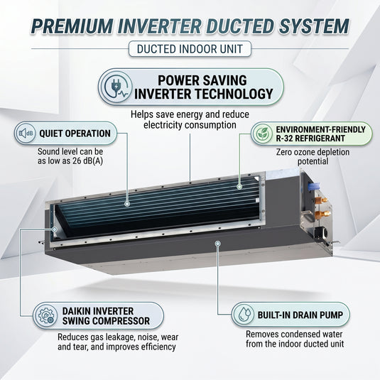 Daikin Ducted Split 3.0 Ton | 10.0 kW | 3.8 HP | 34,000 Btu/h Air Conditioner FDMF36AVMK / RZF36AVMK