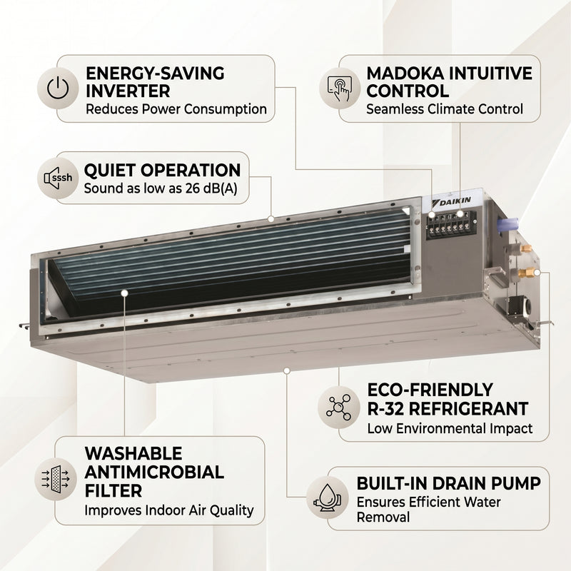 Load image into Gallery viewer, Daikin Ducted Split 2.5 Ton 8.8 kW 3.3 HP 30,000 Btu/h Air Conditioner FDMF30AVMK / RZF30AVMK
