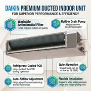 Daikin Ducted Split Air Conditioner 1.5 Ton 5.3 kW 2.0 HP 18,000 Btu/h FDMF18AVMK / RZF18AVMK