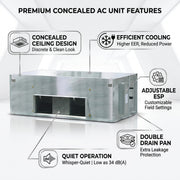 Daikin Ducted Split Air Conditioner 5.0 Ton 16.7 kW 6.3 HP 57,000 Btu/h FDMRN60AV1KU / RR60AY1KU