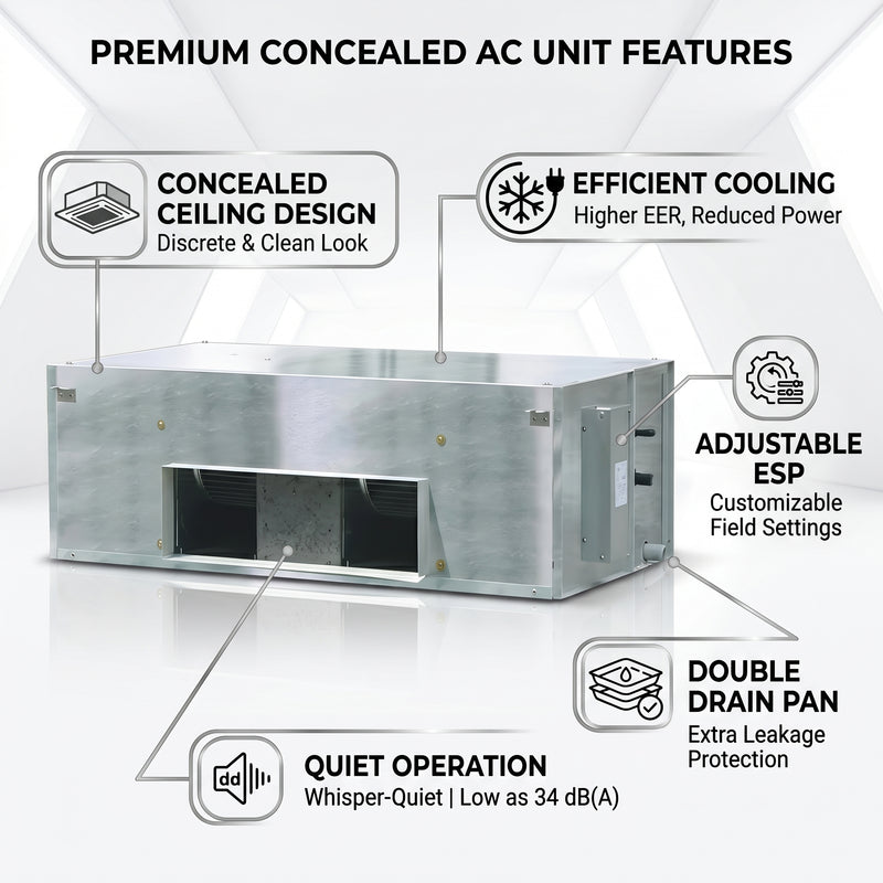 Load image into Gallery viewer, Daikin Ducted Split Air Conditioner 5.0 Ton 16.7 kW 6.3 HP 57,000 Btu/h FDMRN60AV1KU / RR60AY1KU
