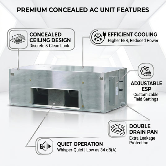 Daikin Ducted Split Air Conditioner 5.0 Ton 16.7 kW 6.3 HP 57,000 Btu/h FDMRN60AV1KU / RR60AY1KU