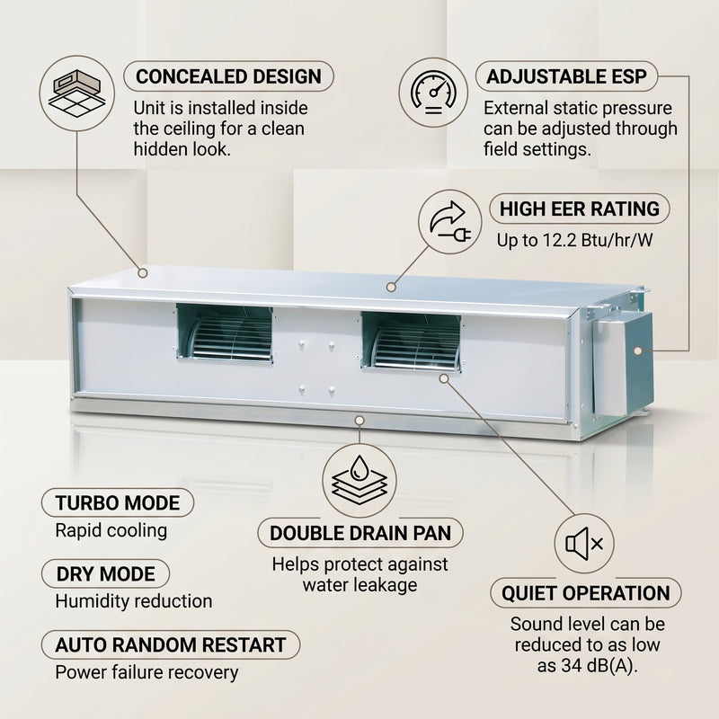Load image into Gallery viewer, Daikin Ducted Split Air Conditioner 3.0 Ton 10.6 kW 4.0 HP 36,000 Btu/h FDMRN36AV1KU / RR36AV1KU
