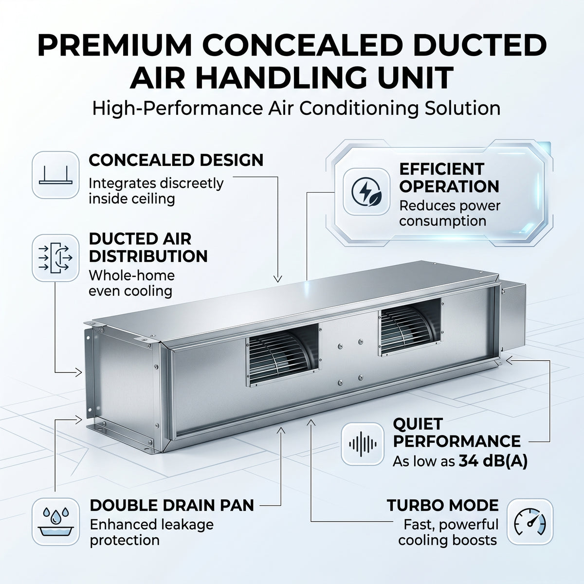 Daikin Ducted Split Air Conditioner 2.0 Ton 7.0 kW 2.6 HP 24,000 Btu/h FDMRN25AV1KU / RR25AV1KU