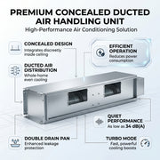 Daikin Ducted Split Air Conditioner 2.0 Ton 7.0 kW 2.6 HP 24,000 Btu/h FDMRN25AV1KU / RR25AV1KU