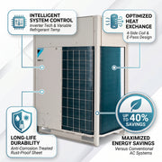 Daikin VRV Outdoor Unit 8.0 Ton 28.0 kW 10.0 HP 95,500 Btu/h RXYTQ10U5YF