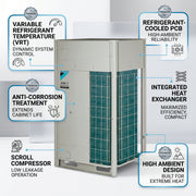 Daikin VRV Outdoor Unit 13.0 Ton 45.0 kW 16.0 HP 153,500 Btu/h RXQ16ARYFK