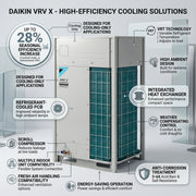 Daikin VRV Outdoor Unit 11.5 Ton 40.0 kW 14.0 HP 136,500 Btu/h RXQ14ARYFK