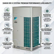 Daikin VRV Outdoor Unit 8.0 Ton 28.0 kW 10.0 HP 95,500 Btu/h RXQ10ARYFK
