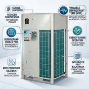 Daikin VRV Outdoor Unit 4.5 Ton 15.8 kW 6.0 HP 54,000 Btu/h RXQ6ARYFK