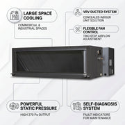 Daikin Ducted Splits for VRV Systems 6.3 Ton 22.4 kW 8.5 HP 76,400 Btu/h FXMQ200NVE6