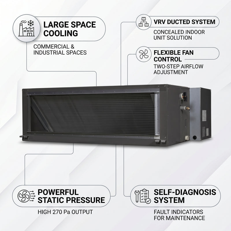 Load image into Gallery viewer, Daikin Ducted Splits for VRV Systems 6.3 Ton 22.4 kW 8.5 HP 76,400 Btu/h FXMQ200NVE6
