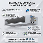 Daikin Ducted Splits for VRV Systems 4.5 Ton 15.8 kW 6.0 HP 54,000 Btu/h FXMQ140PBV1