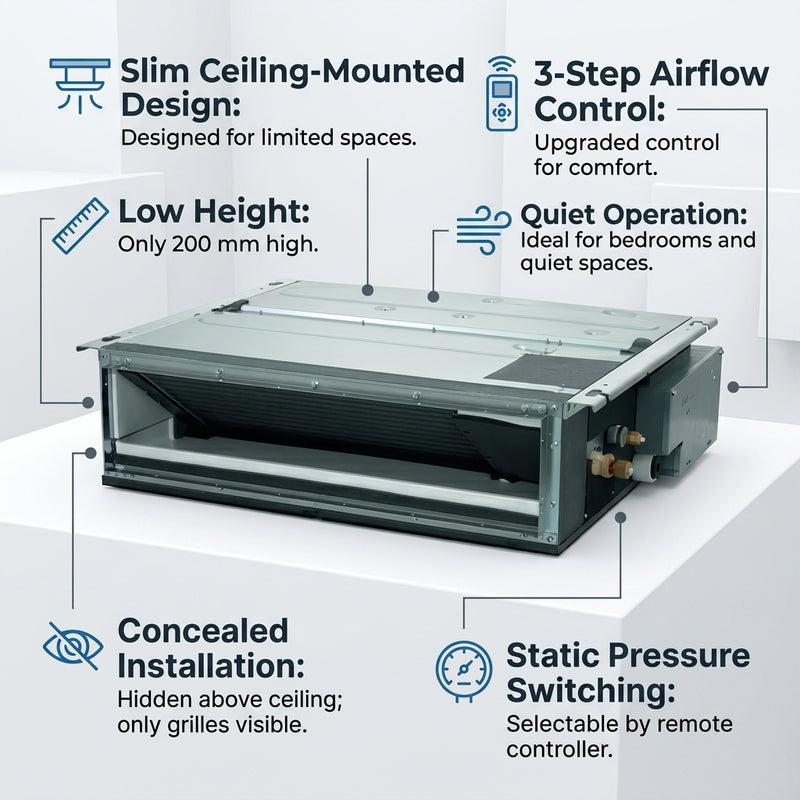 Load image into Gallery viewer, Daikin Ducted Splits for VRV Systems 1.2 Ton 4.5 kW 1.6 HP 15,000 Btu/h FXDQ40NDVM

