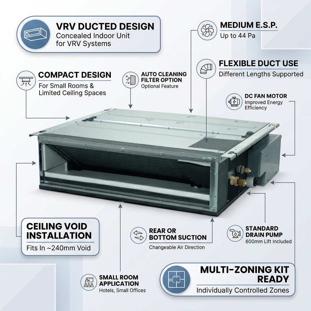 Daikin Ducted Splits for VRV Systems 2.0 Ton 7.0 kW 2.6 HP 24,000 Btu/h FXDQ63A3