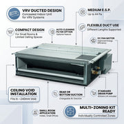 Daikin Ducted Splits for VRV Systems 2.0 Ton 7.0 kW 2.6 HP 24,000 Btu/h FXDQ63A3