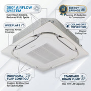 Daikin Cassette Splits for VRV Systems 1.0 Ton 3.6 kW 1.3 HP 12,000 Btu/h FXFSQ32ARV1 Black