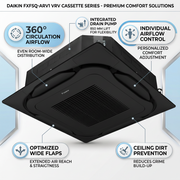 Daikin Cassette Splits for VRV Systems 4.5 Ton 15.8 kW 6.0 HP 54,000 Btu/h FXFSQ140ARV1 Black