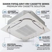 Daikin Cassette Splits for VRV Systems 4.0 Ton 14.0 kW 5.3 HP 48,000 Btu/h FXFSQ125ARV1 White