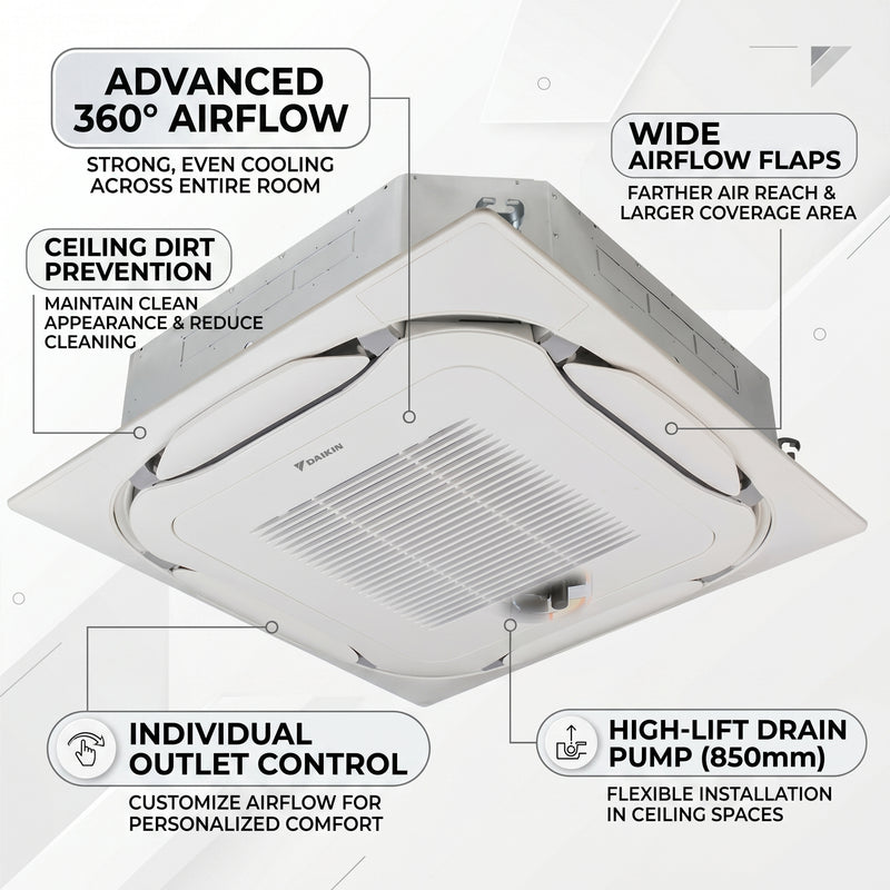 Load image into Gallery viewer, Daikin Cassette Splits for VRV Systems 2.0 Ton | 7.0 kW | 2.6 HP | 24,000 Btu/h FXFSQ63ARV1 White
