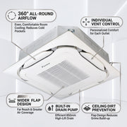 Daikin Cassette Splits for VRV Systems 3.0 Ton 10.6 kW 4.0 HP 36,000 Btu/h FXFSQ100ARV1 Black