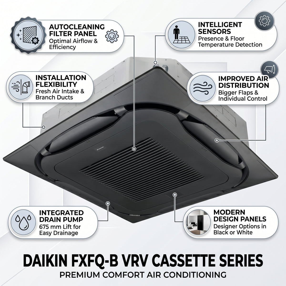 Daikin Cassette Splits for VRV Systems 4.0 Ton 14.0 kW 5.3 HP 48,000 Btu/h FXFQ125B White