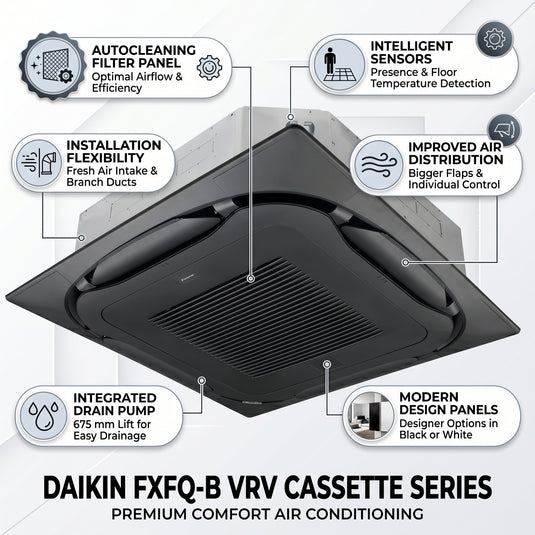 Daikin Cassette Splits for VRV Systems 4.0 Ton 14.0 kW 5.3 HP 48,000 Btu/h FXFQ125B White