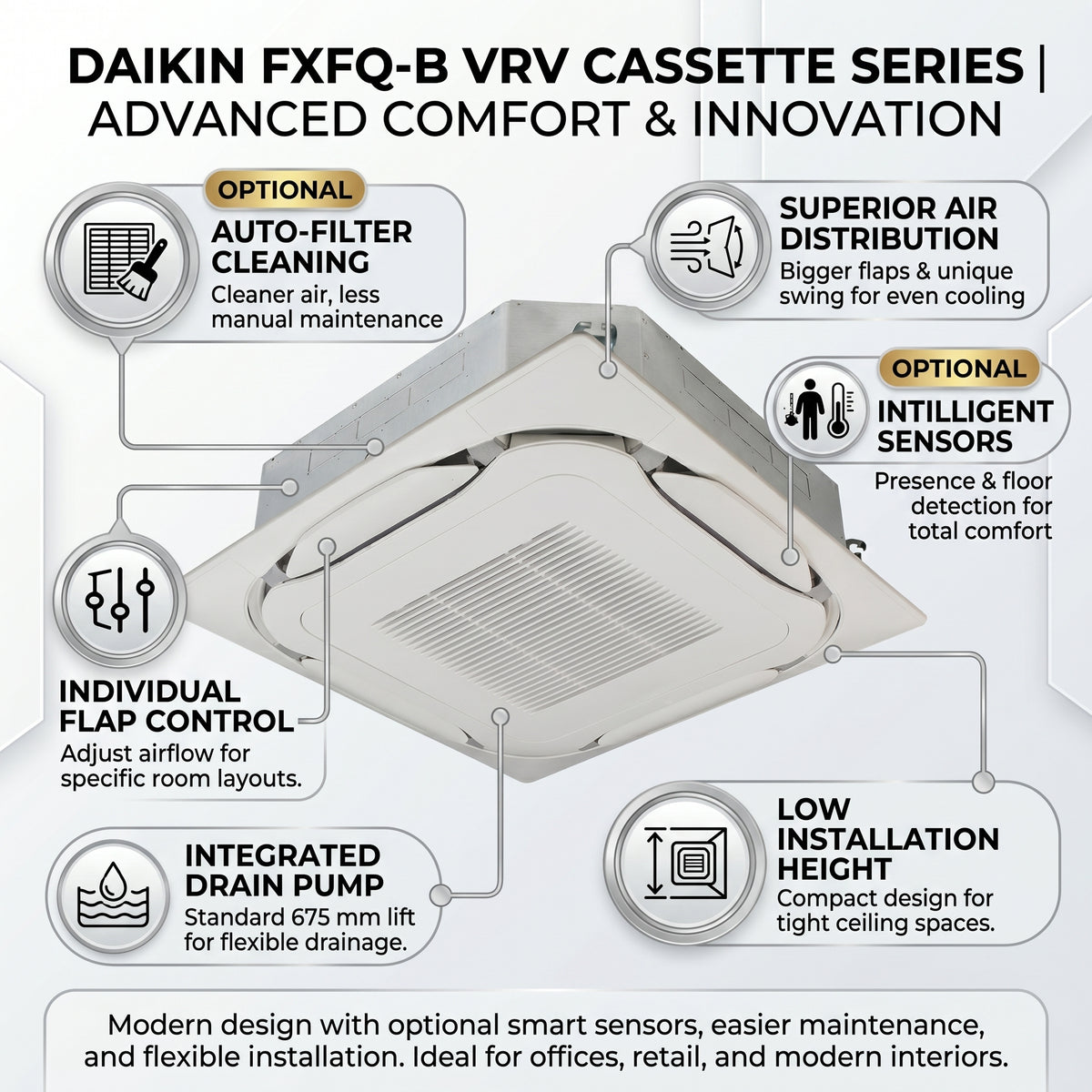 Daikin Cassette Splits for VRV Systems 0.8 Ton 2.8 kW 1.0 HP 9,500 Btu/h FXFQ25B Black