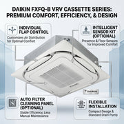 Daikin Cassette Splits for VRV Systems 1.2 Ton 4.5 kW 1.6 HP 15,000 Btu/h FXFQ40B Black