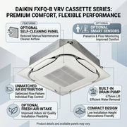 Daikin Cassette Splits for VRV Systems 1.0 Ton 3.6 kW 1.3 HP 12,000 Btu/h FXFQ32B White
