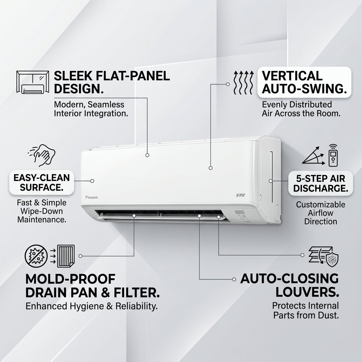 Daikin Wall Splits for VRV Systems 0.8 Ton 2.8 kW 1.0 HP 9,500 Btu/h FXAQ25ARVM