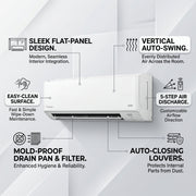 Daikin Wall Splits for VRV Systems 0.8 Ton 2.8 kW 1.0 HP 9,500 Btu/h FXAQ25ARVM