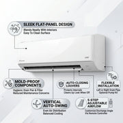Daikin Wall Splits for VRV Systems 1.0 Ton 3.6 kW 1.3 HP 12,000 Btu/h FXAQ32ARVM