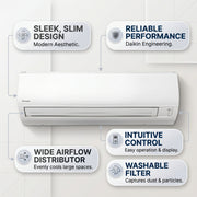Daikin Wall Splits for VRV Systems 2.0 Ton 7.0 kW 2.6 HP 24,000 Btu/h FXAQ63A