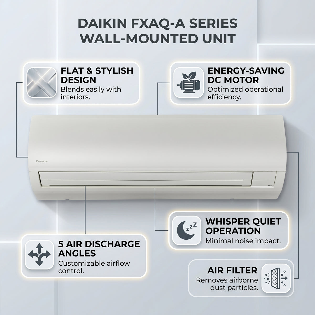 Daikin Wall Splits for VRV Systems 1.5 Ton 5.3 kW 2.0 HP 18,000 Btu/h FXAQ50A