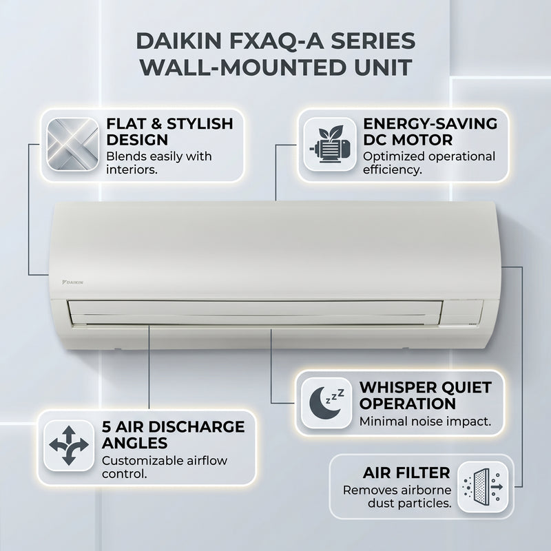 Load image into Gallery viewer, Daikin Wall Splits for VRV Systems 1.5 Ton 5.3 kW 2.0 HP 18,000 Btu/h FXAQ50A
